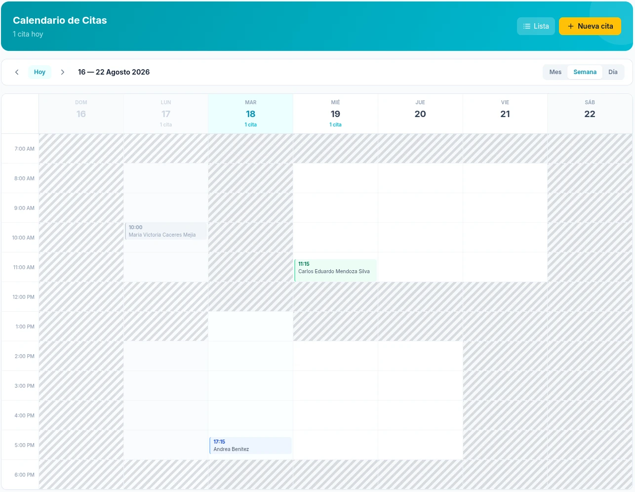 Calendario de citas en Medinfo