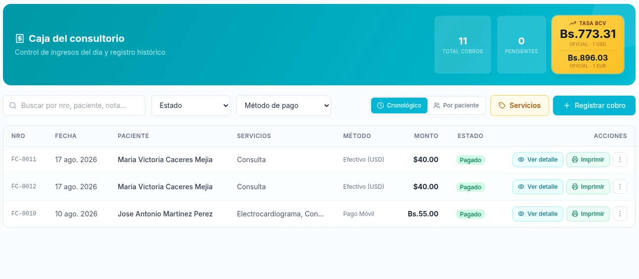 Caja del consultorio en Medinfo