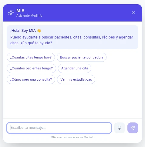 Asistente MIA documentando una consulta en Medinfo